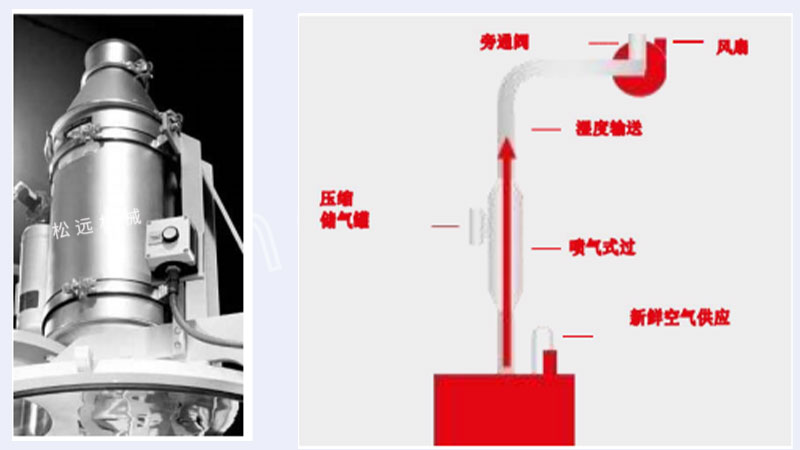 新型混合机5.jpg
